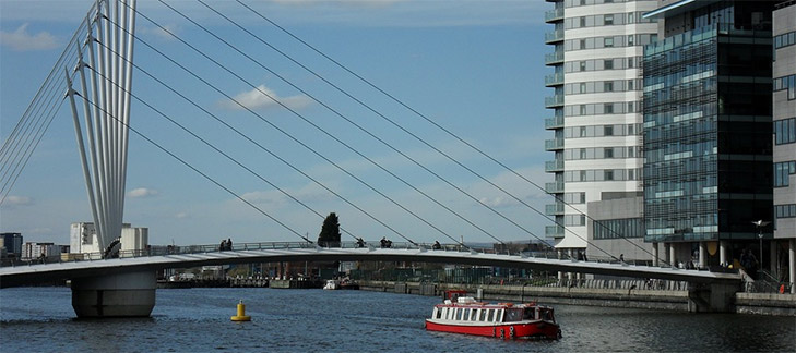 Englisch lernen in Manchester